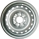 Eurodisk